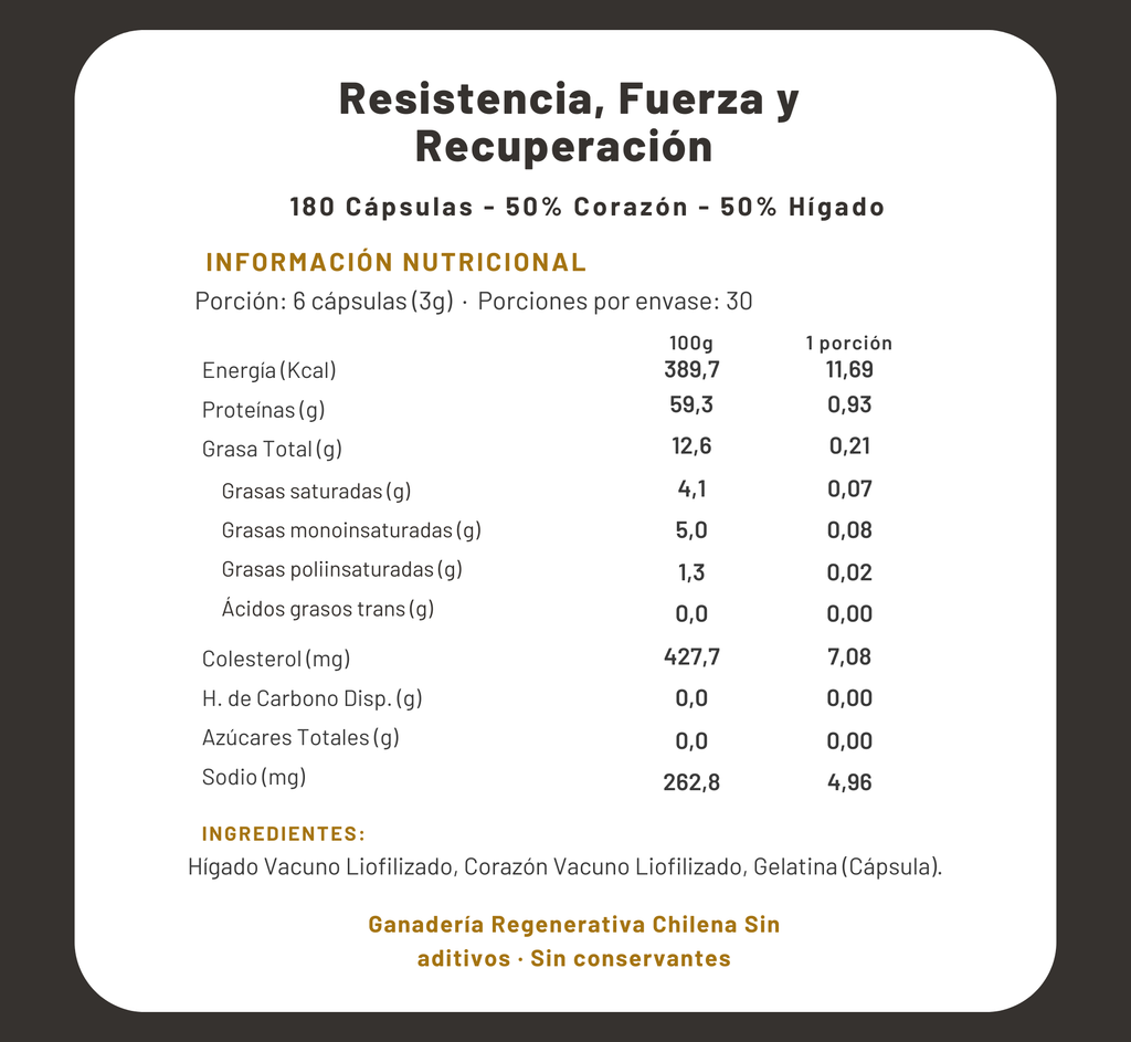Resistencia