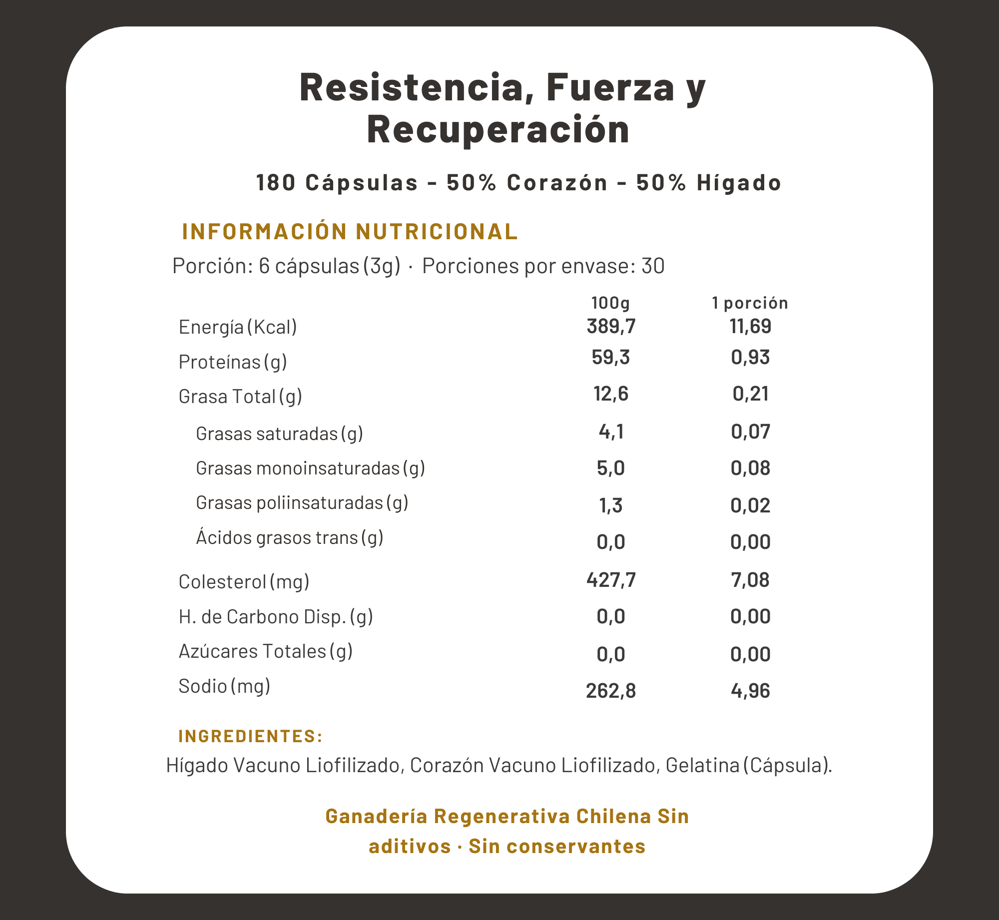Resistencia