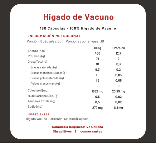 Hígado de Vacuno